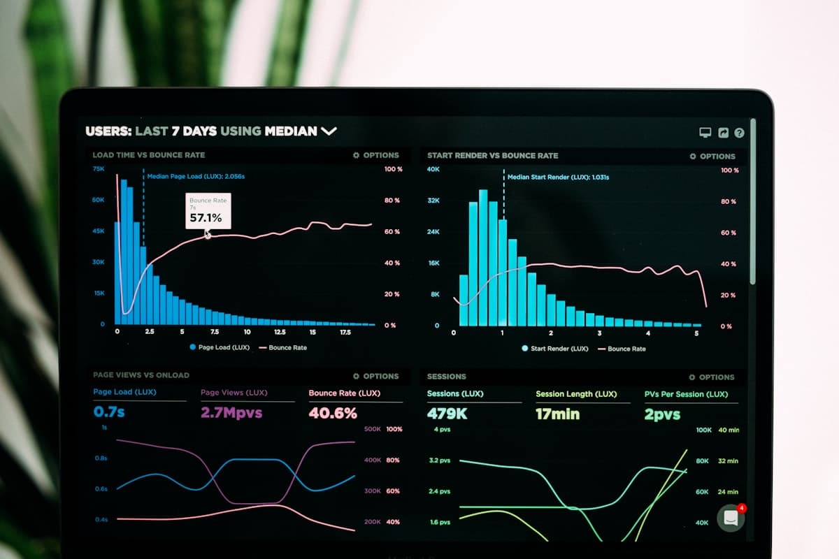 Core Web Vitals: What Actually Matters for SEO in 2026